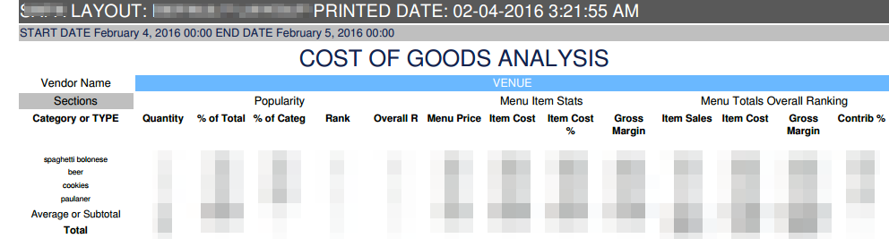 Cost_Of_Goods_Analysis_Report_from_February_4__2016_00_00_to_February_5__2016_00_00